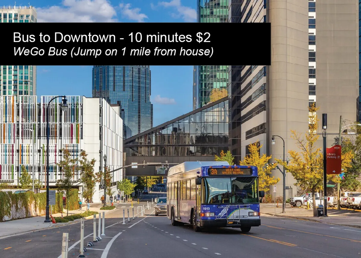 A vibrant exterior street view showing a WeGo Bus, modern buildings, pedestrian pathways, and clear street signage. The scene emphasizes easy urban access and proximity to public transportation for seamless commuting.